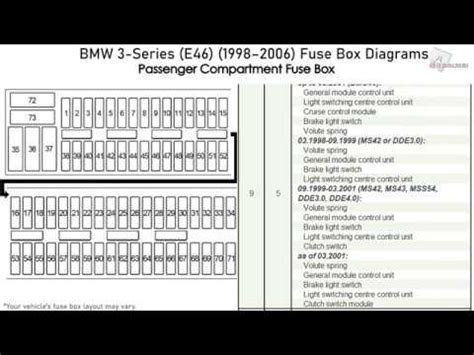 e46 fuse box diagram